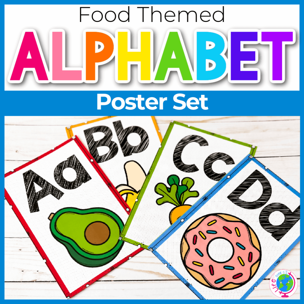 Alphabet Posters Food Theme