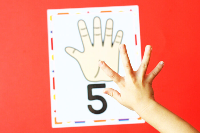 Finger counting posters with numbers 1-10