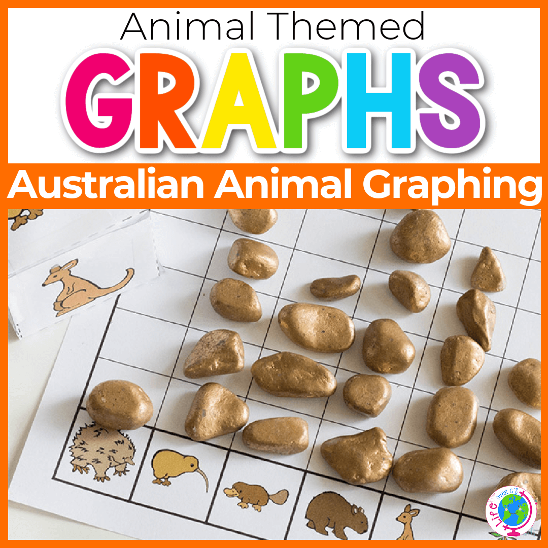 Australian animals graphing activity