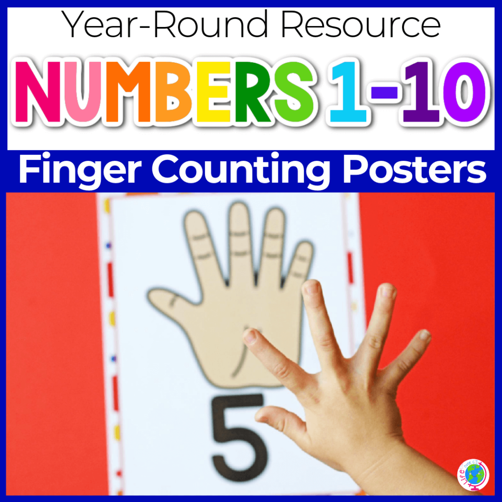 Finger counting posters with numbers 1-10