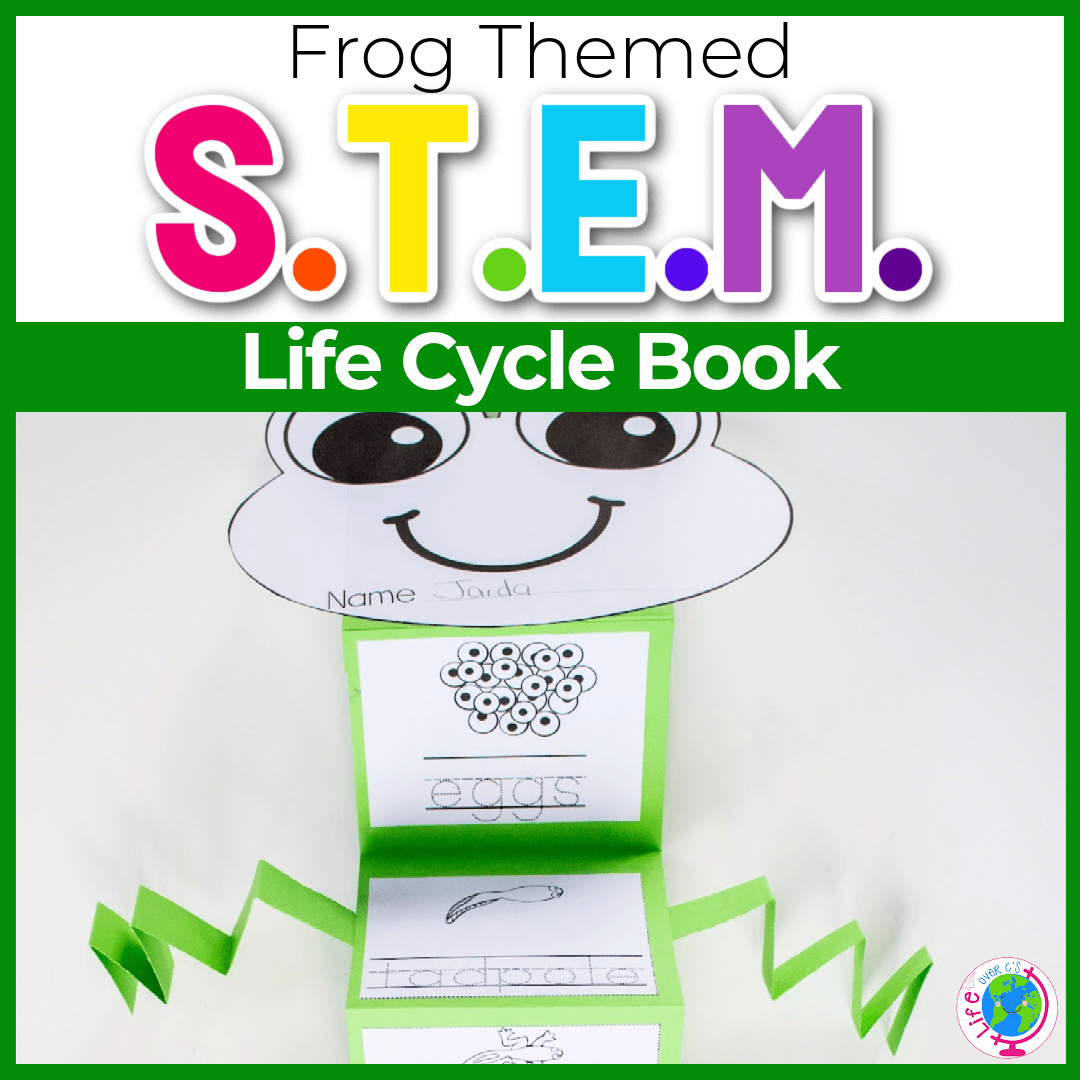 Life Cycle Mini Book: Frog Theme