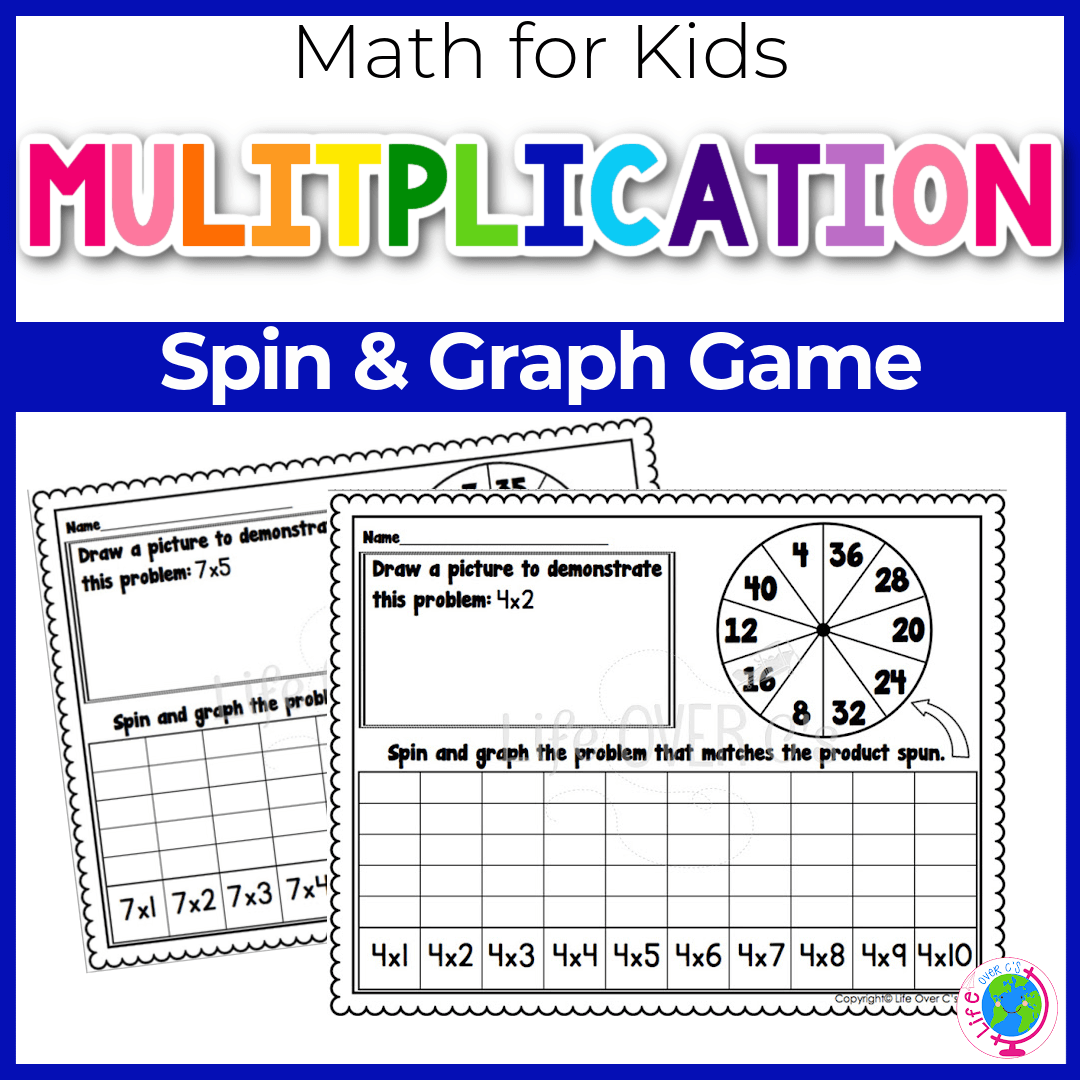 Multiplication Spin & Graph