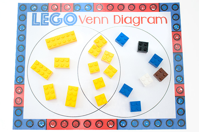 LEGO blocks sorted on a Venn diagram mat.