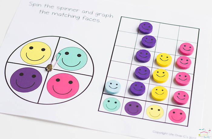 Smiley face math graphing activity