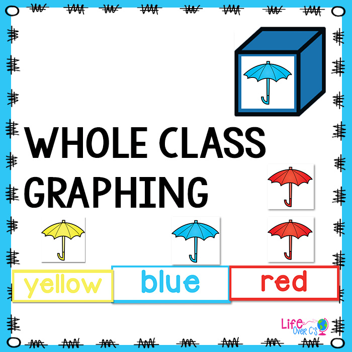 Spring themed whole class color graphing