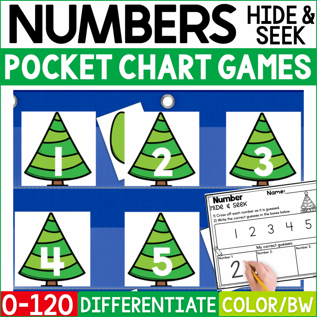 Christmas Tree Numbers Hide & Seek pocket chart game featuring green striped Christmas tree cards numbered 1–5, a Christmas picture card hidden behind the trees, and a number recording sheet for writing correct guesses. This differentiated Christmas math game practices number recognition from 0–120 with color and black-and-white options.