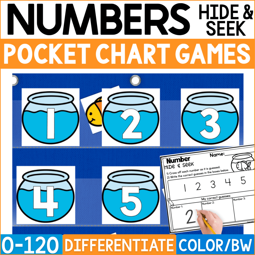 Numbers Hide and Seek pocket chart game featuring bright blue fishbowl number cards displayed in a classroom pocket chart. Fishbowl cards show numerals 1, 2, 3, 4, and 5, with a colorful fish hiding card tucked behind one of the numbers for an interactive hide and seek math game. A Number Hide & Seek recording page shows students crossing off guessed numbers and writing correct guesses, with a child’s hand writing the number 2. Product cover highlights number recognition from 0-120, differentiated math practice, and color and black-and-white formats for preschool, kindergarten, and first grade number activities.