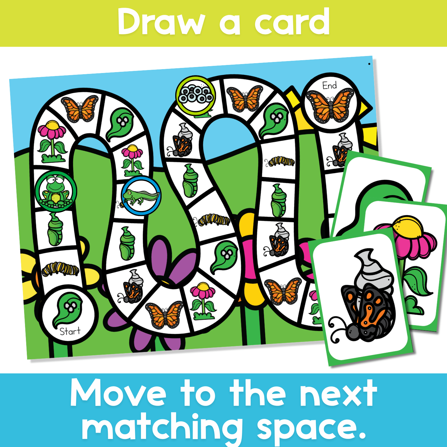 Butterfly life cycle board game directions image showing kids draw a card and move to the next matching space on a printable science board game for preschool and kindergarten
