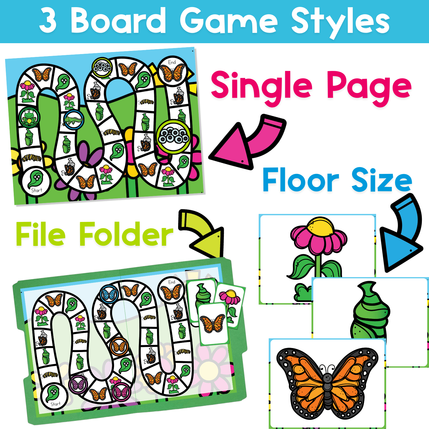 Butterfly life cycle science board game cover featuring printable file folder and extra large floor game options for teaching the butterfly life cycle in preschool, pre-k, and kindergarten
