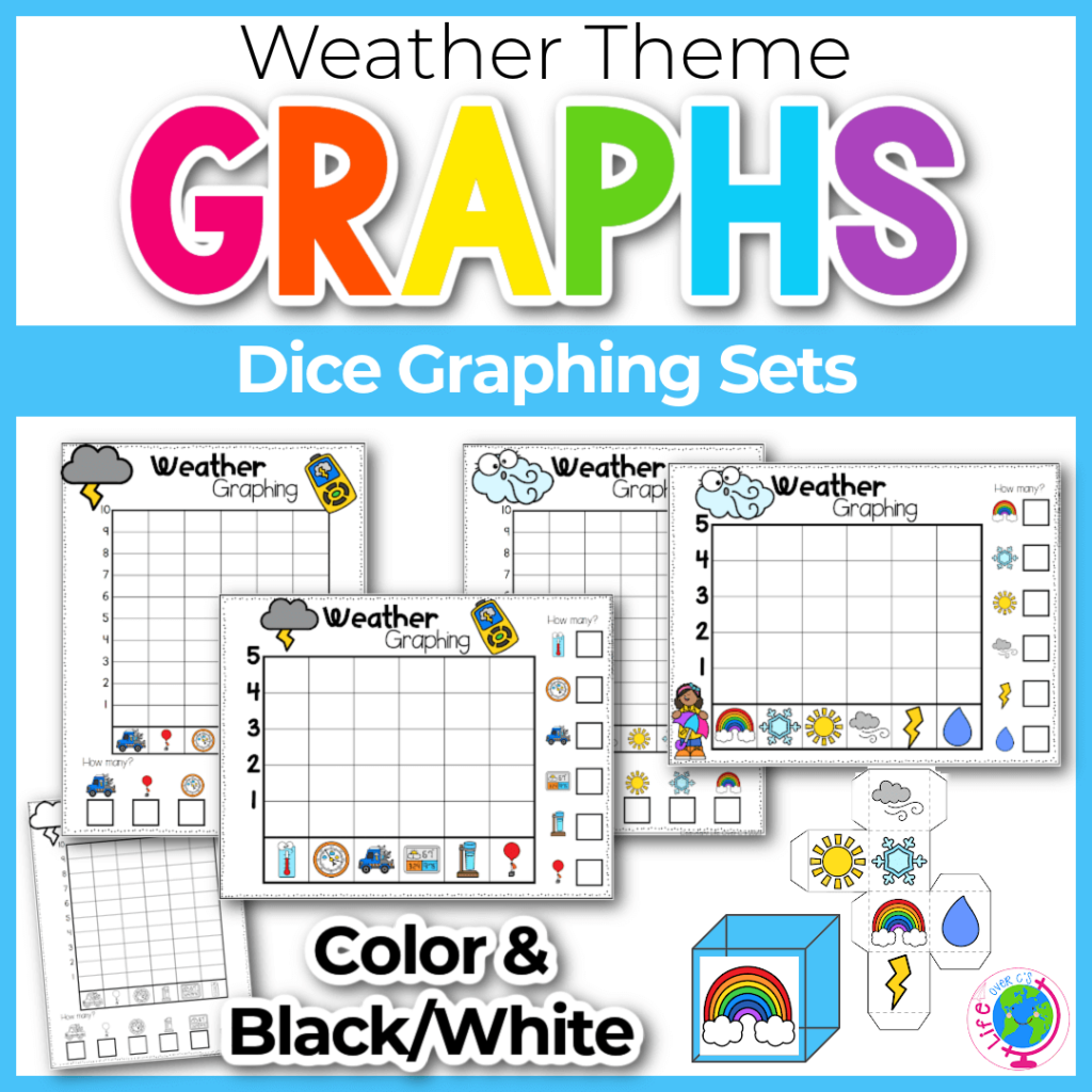 Weather themed graphing dice