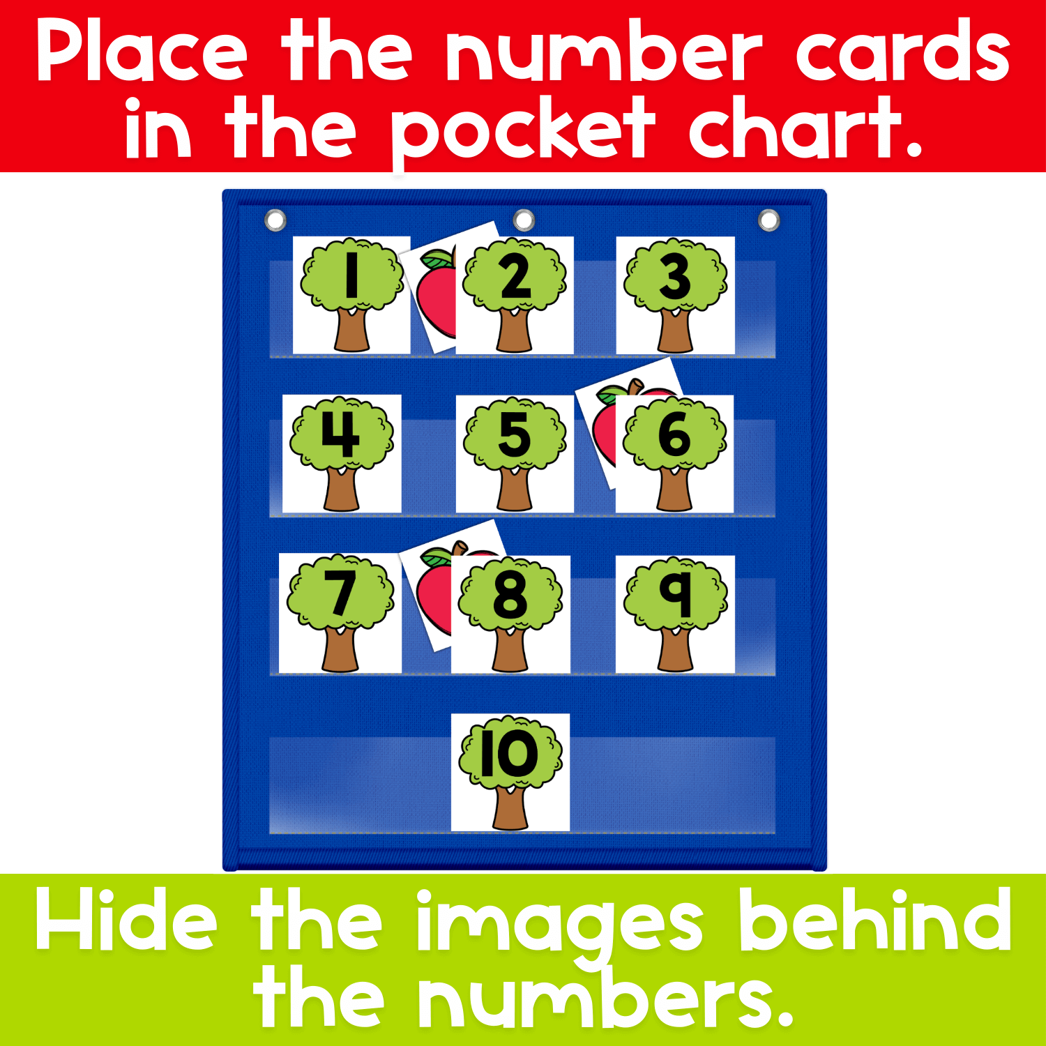 Hands-on numbers hide and seek activity using a pocket chart with apple tree number cards from 1–10. Number cards are placed in rows while apple images are hidden behind them, creating an interactive counting and number recognition game for preschool and kindergarten students.