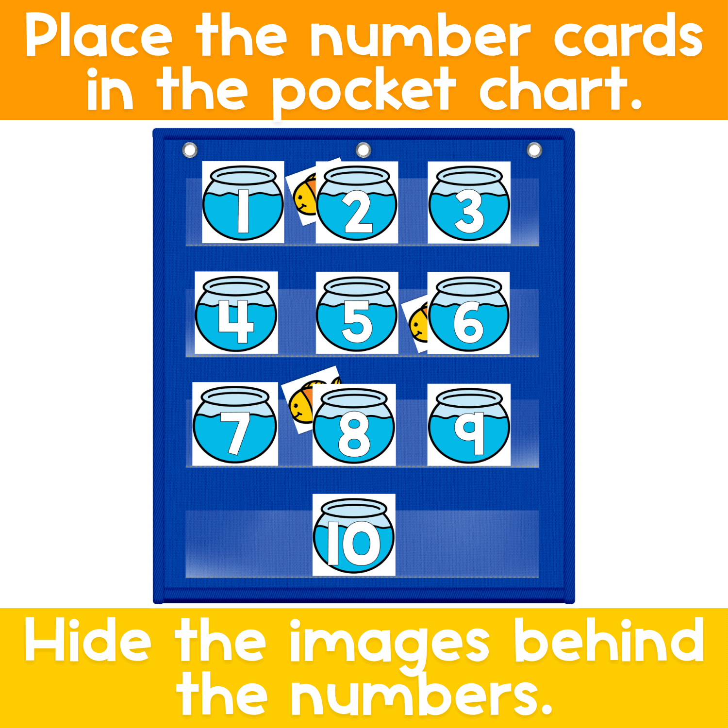 Pocket chart math activity showing fishbowl number cards 1–10 placed in a blue pocket chart, with directions to place the number cards and hide picture cards behind the numbers for an interactive numbers hide and seek game.
