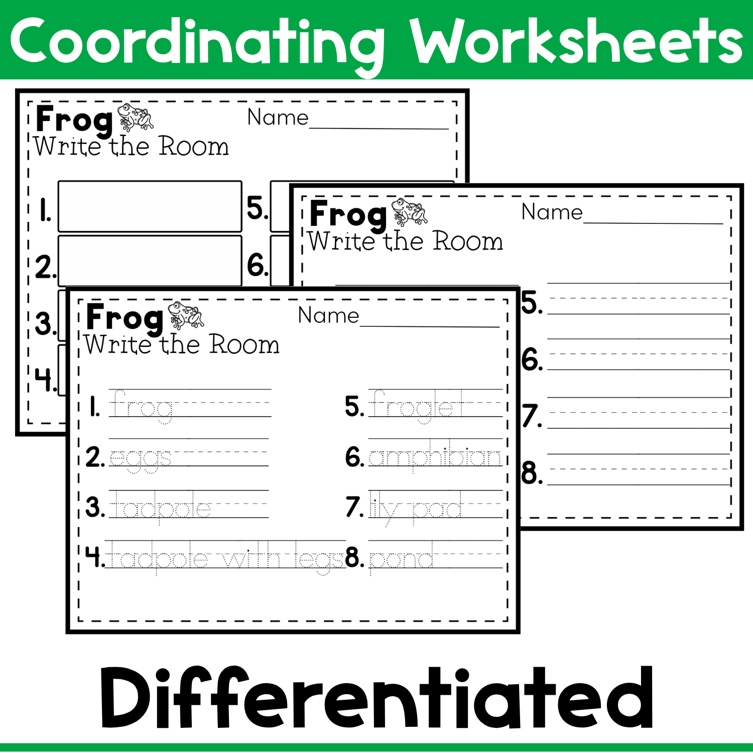 Differentiated Frog Life Cycle Write the Room recording worksheets with tracing, blank handwriting lines, and draw-and-write options for kindergarten handwriting and vocabulary practice.
