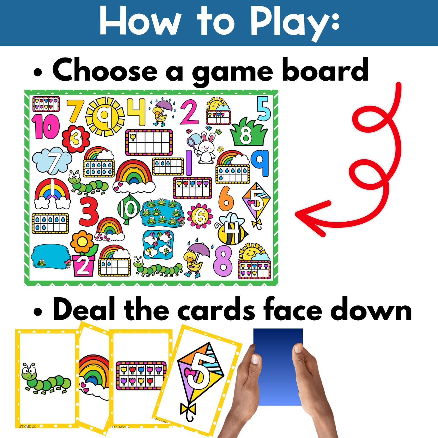 How to play spring counting I Spy board game printable with step by step directions, game board setup, and face down draw pile cards for preschool counting, number recognition, visual discrimination, and spring math centers