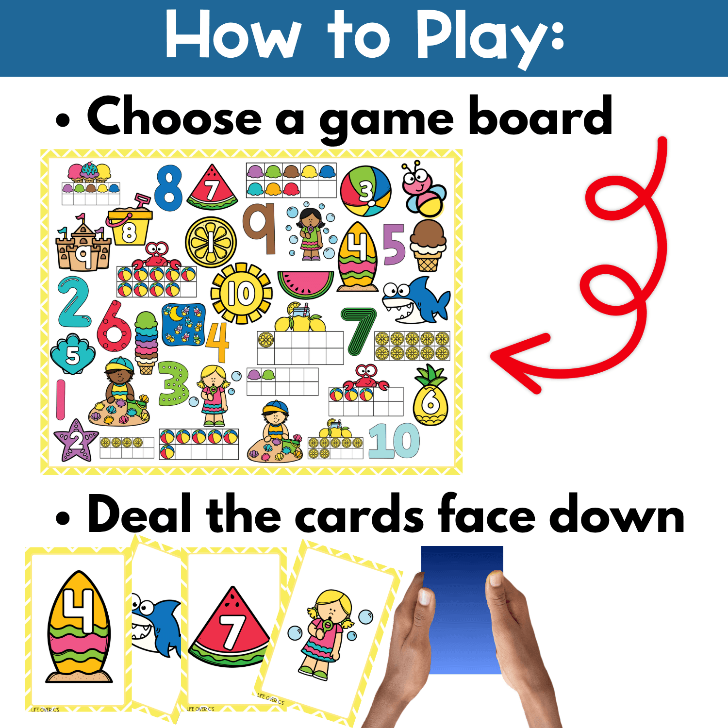 How to play summer counting I Spy board game printable with step by step directions, summer game board setup, and face down draw pile cards for preschool counting activities, number recognition games, and visual discrimination centers