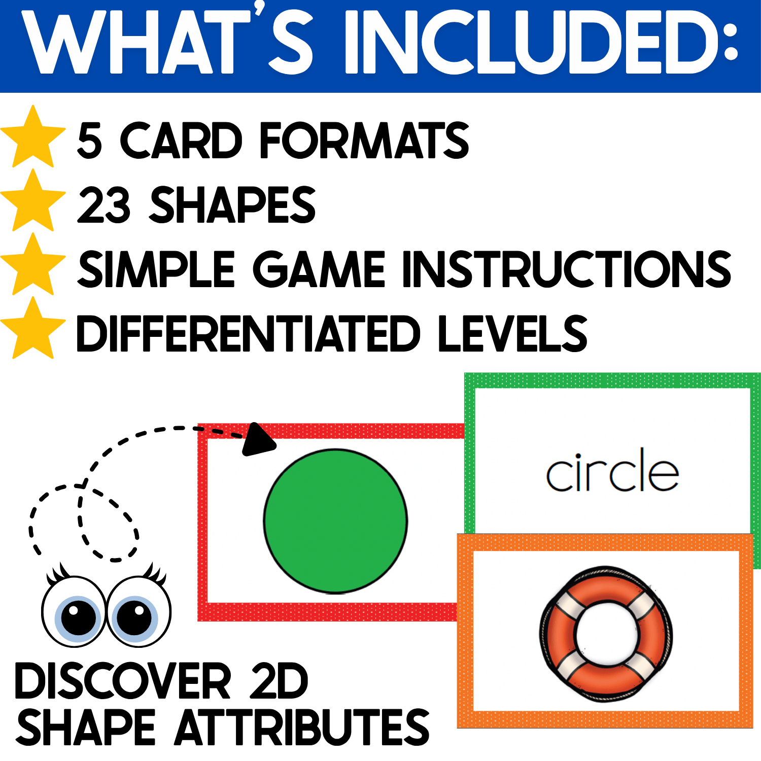 What’s Included graphic for the 2D Shapes Slap It! Card Game showing five card formats, 23 shapes, simple game instructions, differentiated levels, shape pictures, shape names, and real-life objects.