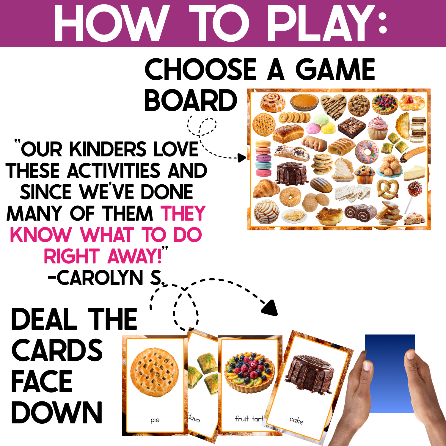 Bakery I Spy game instructions show children choosing a bakery picture game board and dealing the real-photo cards face down. Sample cards feature pie, pastry, fruit tart, and cake, while two players prepare to search the board for matching bakery foods.