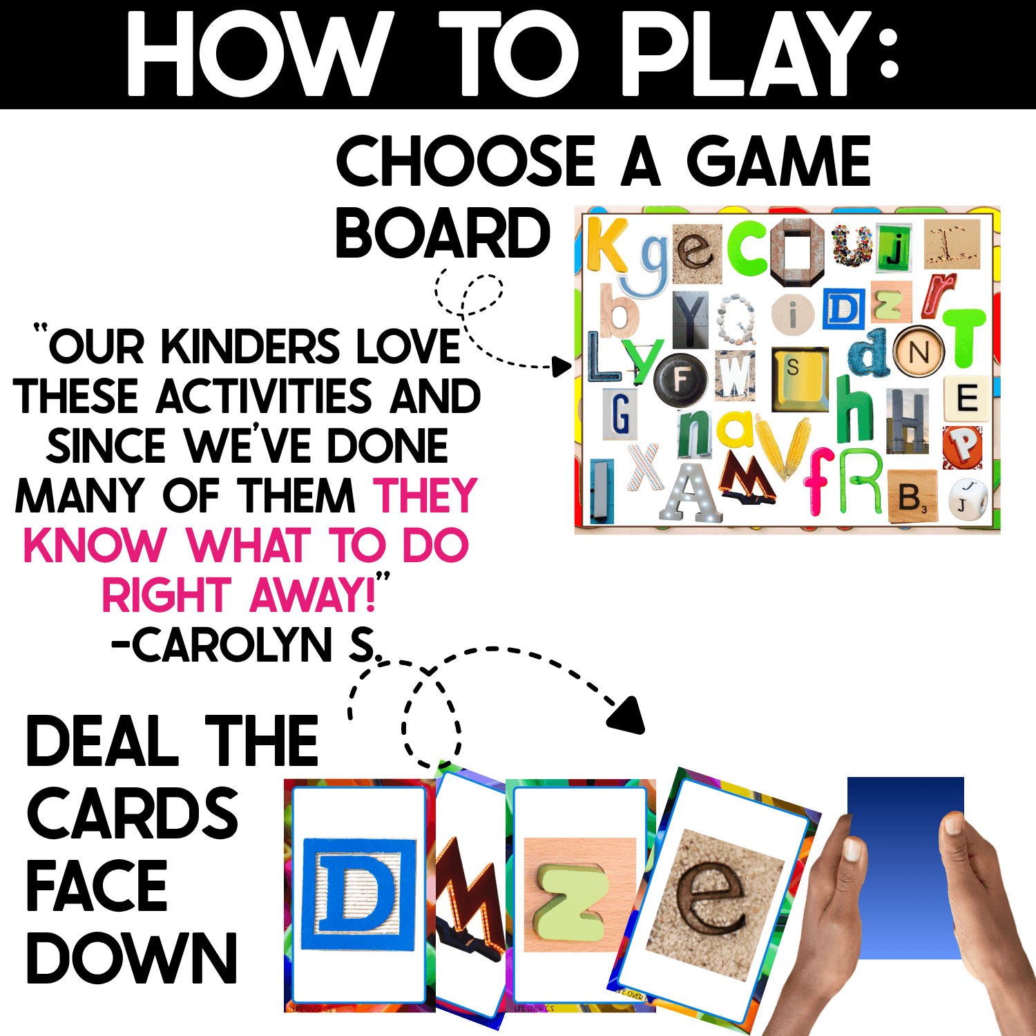 How to Play graphic for Alphabet I Spy Games showing players choosing a real photo letter game board and dealing colorful alphabet cards face down before beginning the matching game.