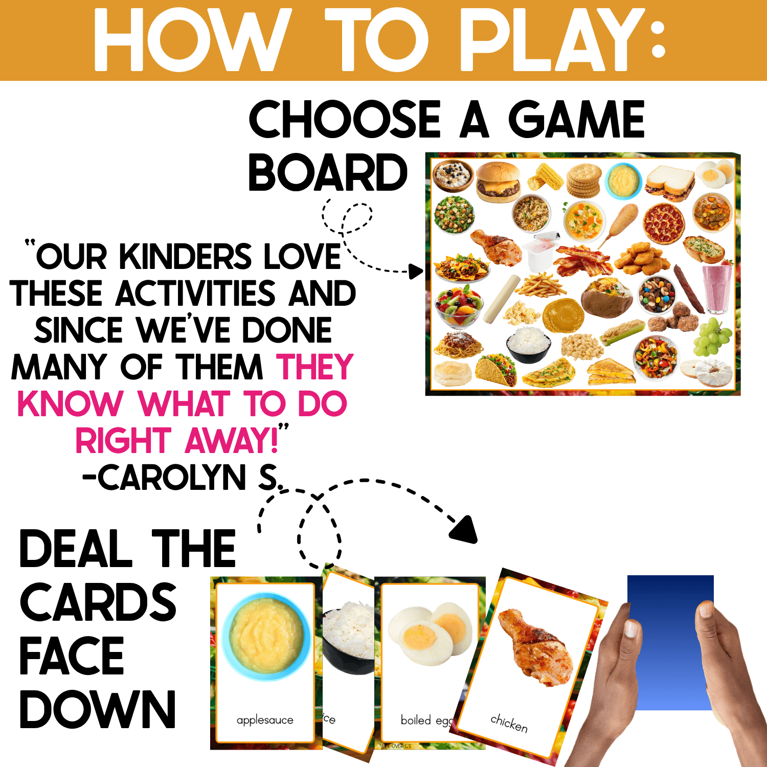 Food I Spy game instructions show children choosing a real-photo food game board and dealing the picture cards face down. Sample cards feature applesauce, rice, boiled egg, and chicken, demonstrating the simple setup for preschool and kindergarten vocabulary, matching, and visual search play.