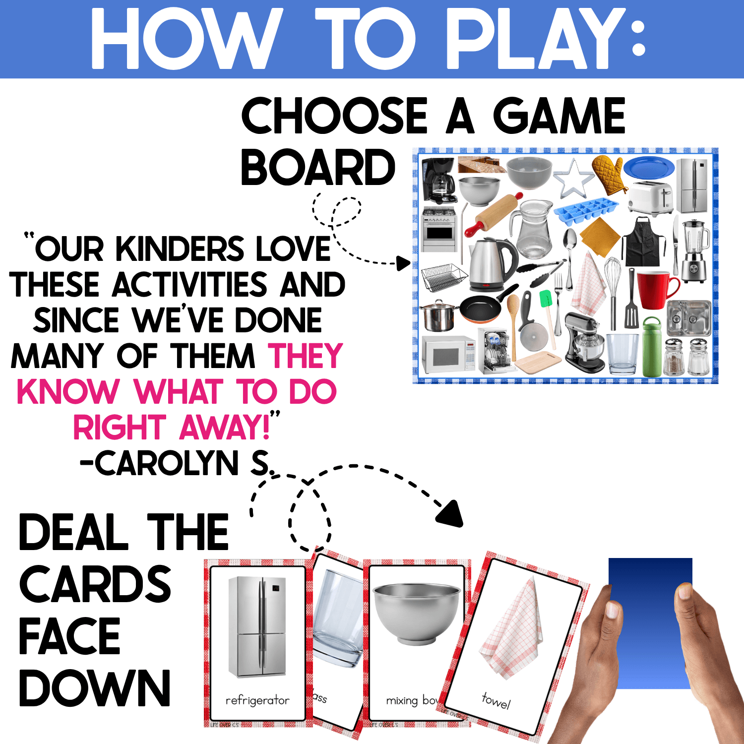 How to play the Kitchen I Spy Board Game: choose one real photo kitchen game board and deal the picture cards face down between players. Example cards show a refrigerator, mixing bowl, and towel while the game board contains familiar appliances, cookware, dishes, utensils, and food preparation tools.