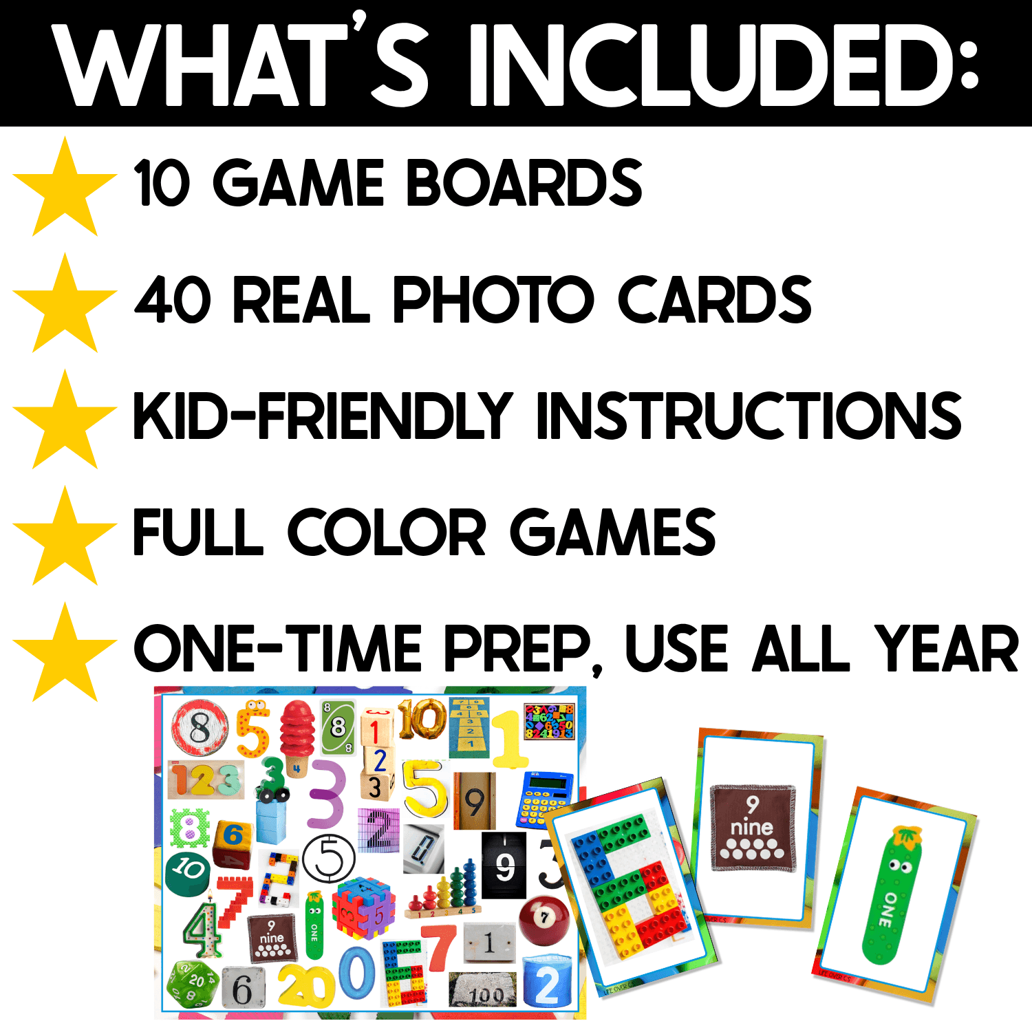 What’s Included graphic for Numbers I Spy Games showing 10 game boards, 40 real photo number cards, kid-friendly instructions, full-color games, and reusable early math activities.