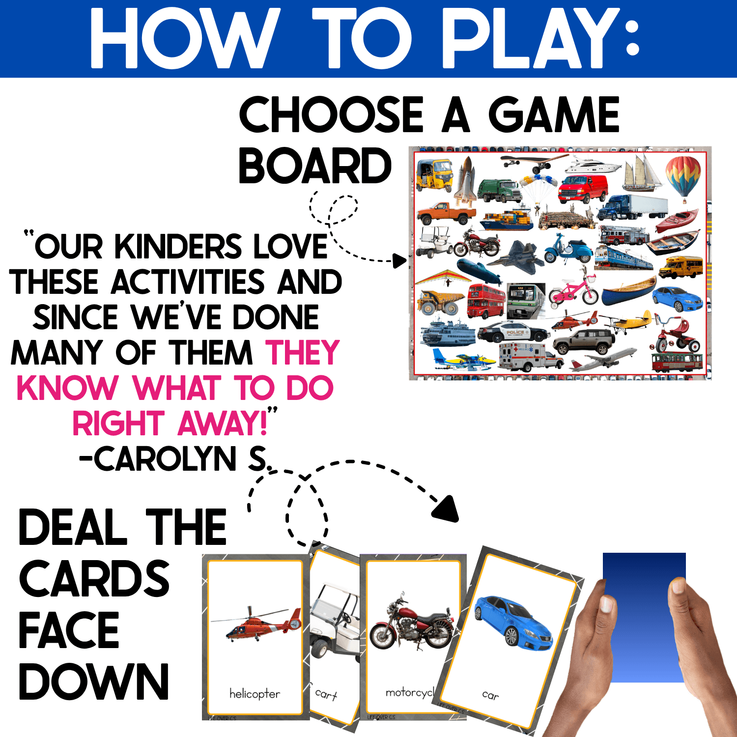 How to play the Transportation I Spy Board Game: choose a real photo transportation game board and deal the matching picture cards face down between players. Example cards show a helicopter, golf cart, motorcycle, and car, while the crowded board includes familiar land, air, and water transportation.