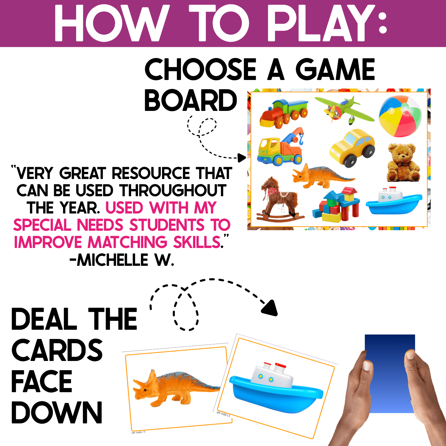 How to play the Toys I Spy Junior game: choose a real-photo toy game board with train, airplane, ball, car, teddy bear, dinosaur, blocks, and boat, then deal the toy picture cards face down.