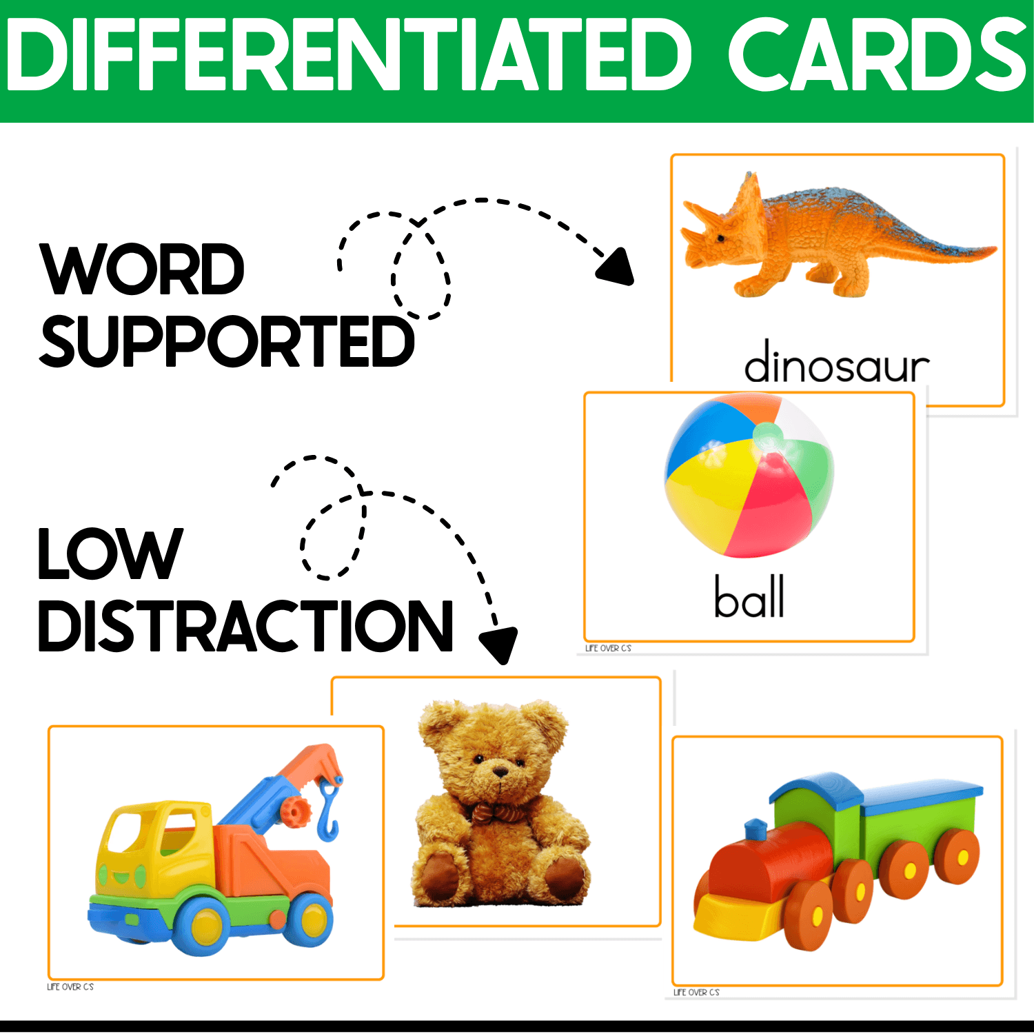 Differentiated Toys I Spy Junior picture cards featuring word-supported dinosaur and ball cards plus low-distraction photos of a tow truck, teddy bear, and toy train for flexible preschool vocabulary practice.