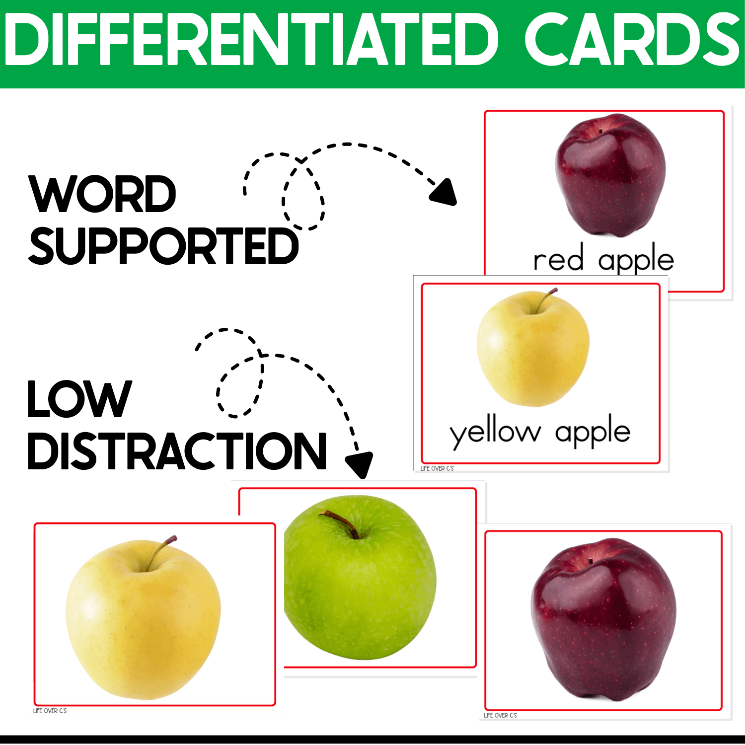 Differentiated Apples I Spy Junior picture cards showing word-supported red apple and yellow apple cards plus low-distraction photo cards of yellow, green, and red apples for flexible vocabulary practice.