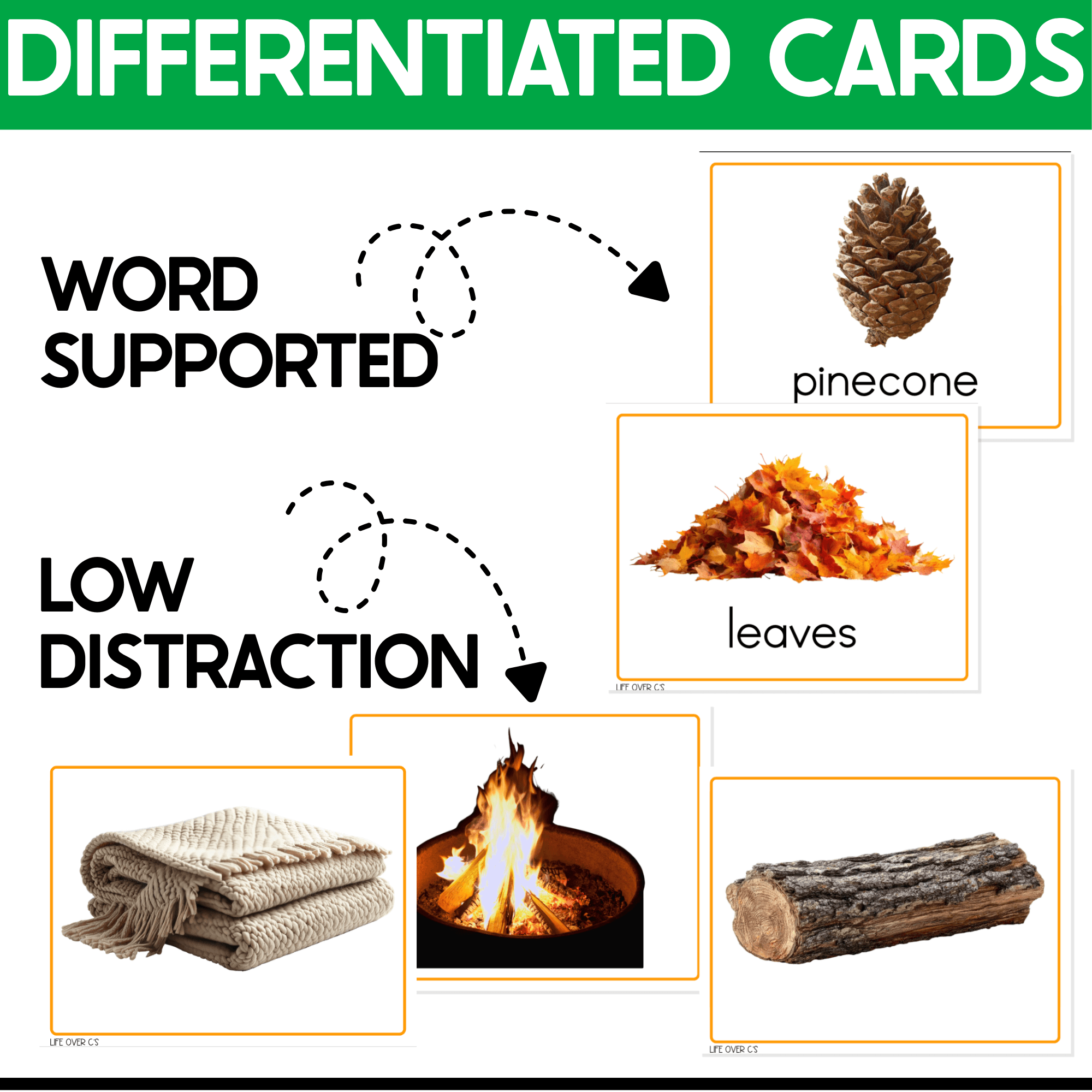 Differentiated Fall I Spy Junior cards featuring word-supported pinecone and leaves cards plus low-distraction real photos of a blanket, campfire, and log for adaptable preschool vocabulary and matching practice.