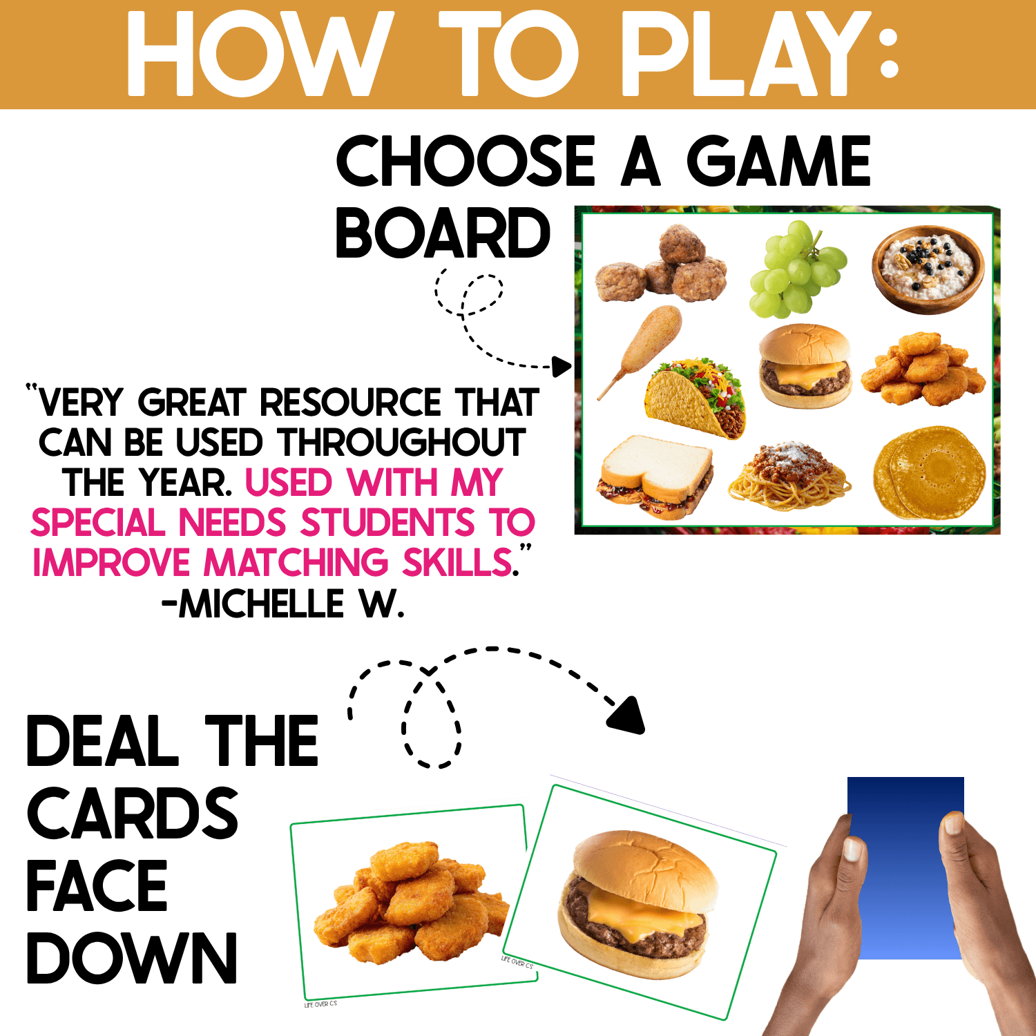 How to play the Kid Foods I Spy Junior game: choose a real-photo foods game board, deal picture cards such as chicken nuggets and hamburger face down, then get ready to flip, search, and match.