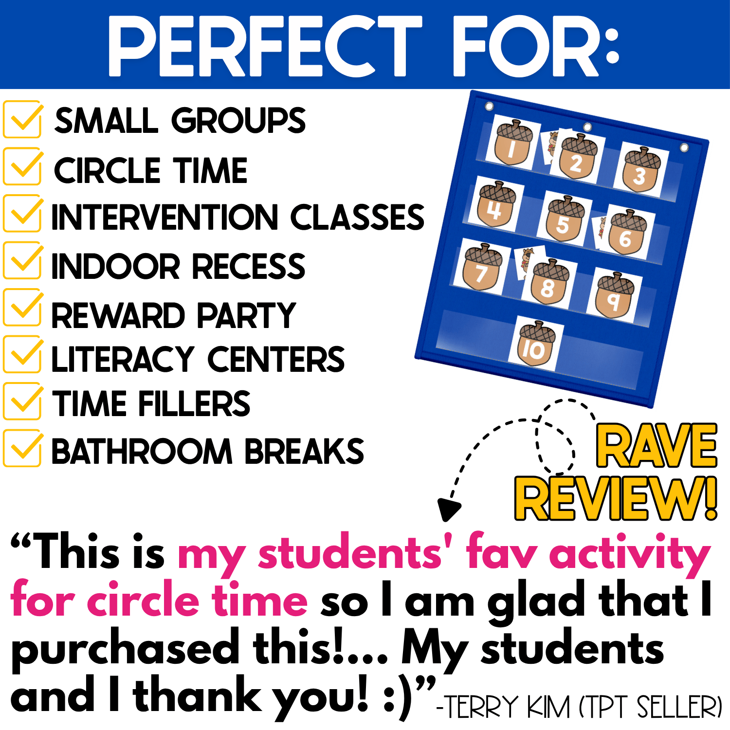 “Perfect For” page featuring the fall acorn Number Hide and Seek pocket chart game with acorn cards numbered 1-10 and squirrel hiding cards displayed in a blue classroom pocket chart. A checklist highlights small groups, circle time, intervention classes, indoor recess, reward parties, literacy centers, time fillers, and bathroom breaks, alongside a positive teacher review describing the game as a favorite circle time activity. The visual emphasizes an interactive, low-prep number recognition game that can be used across a variety of preschool, kindergarten, and early elementary classroom routines.