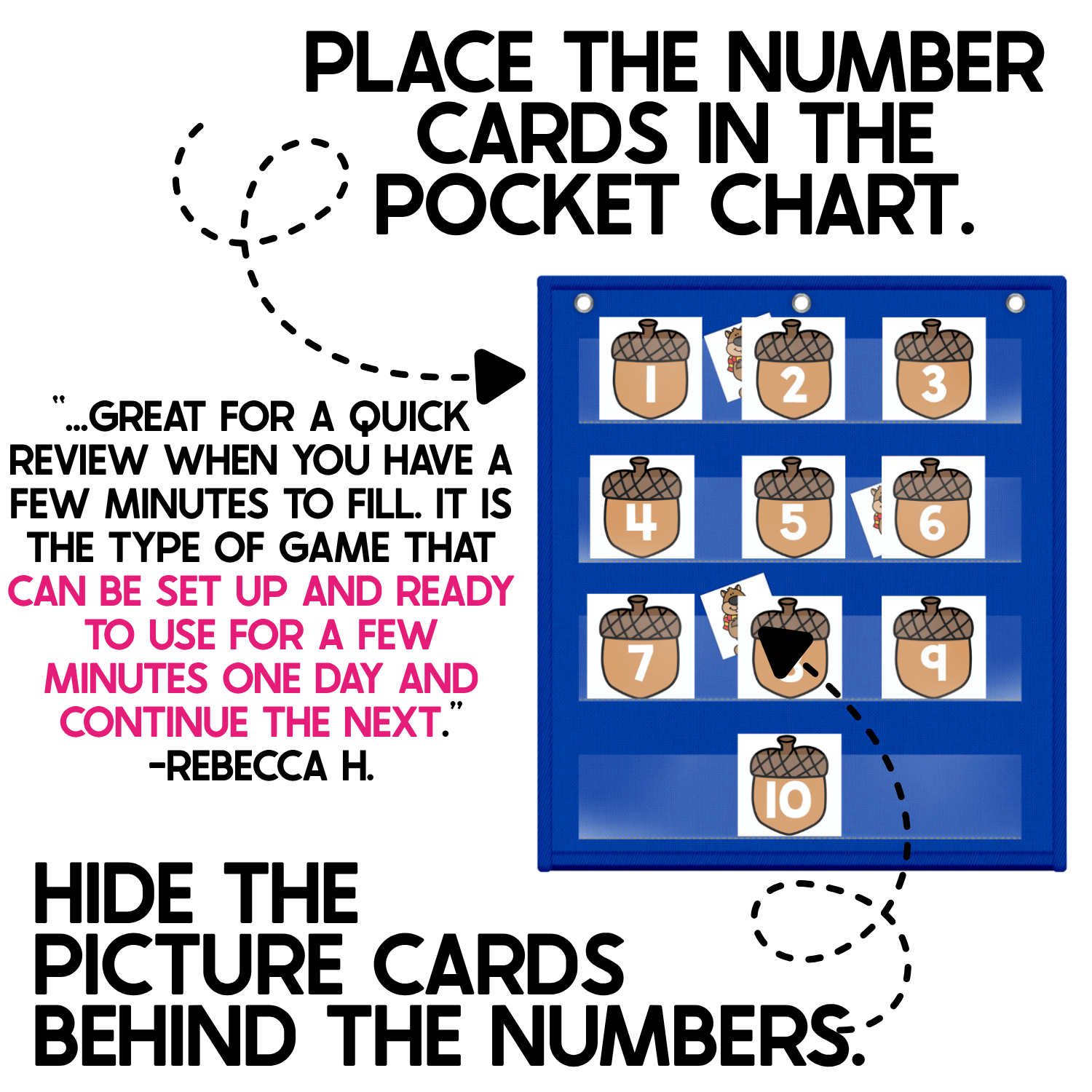 Number Hide and Seek setup example showing fall acorn number cards 1-10 placed in a blue pocket chart with squirrel picture cards hidden behind selected numbers. Large instructional text explains to place the number cards in the pocket chart and hide the picture cards behind the numbers, while dotted arrows point directly to the displayed game pieces. A teacher review describes the activity as a quick number recognition game that can stay set up for continued practice, making it useful for circle time, math review, small groups, and classroom transition activities.