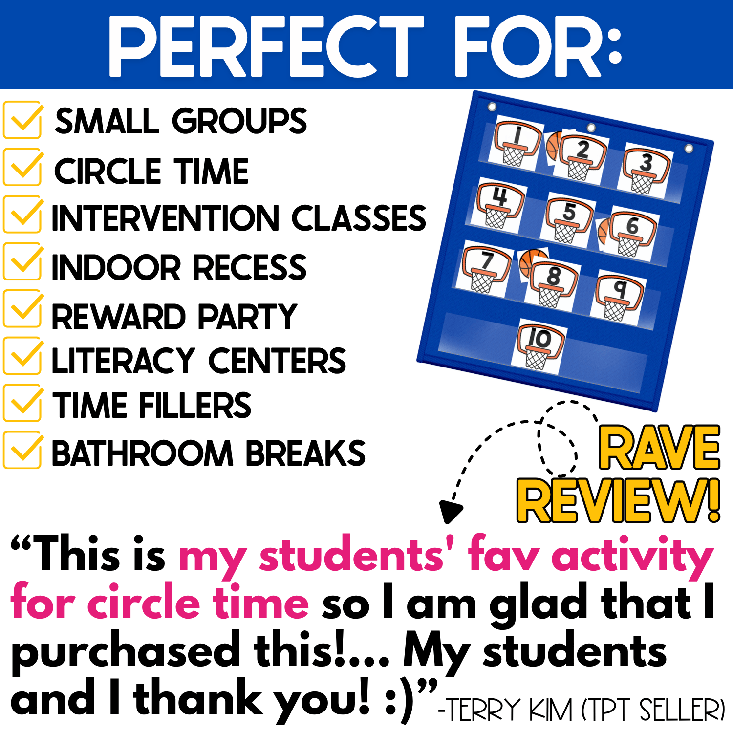 Basketball Number Hide and Seek pocket chart game shown as a flexible classroom math activity for small groups, circle time, intervention classes, indoor recess, reward parties, literacy centers, time fillers, and bathroom breaks. A blue pocket chart displays basketball hoop number cards 1-10 with basketball hiding cards placed behind selected numbers. A teacher review describes the activity as a favorite for circle time, reinforcing its use for interactive number recognition, listening, guessing, and quick math practice.