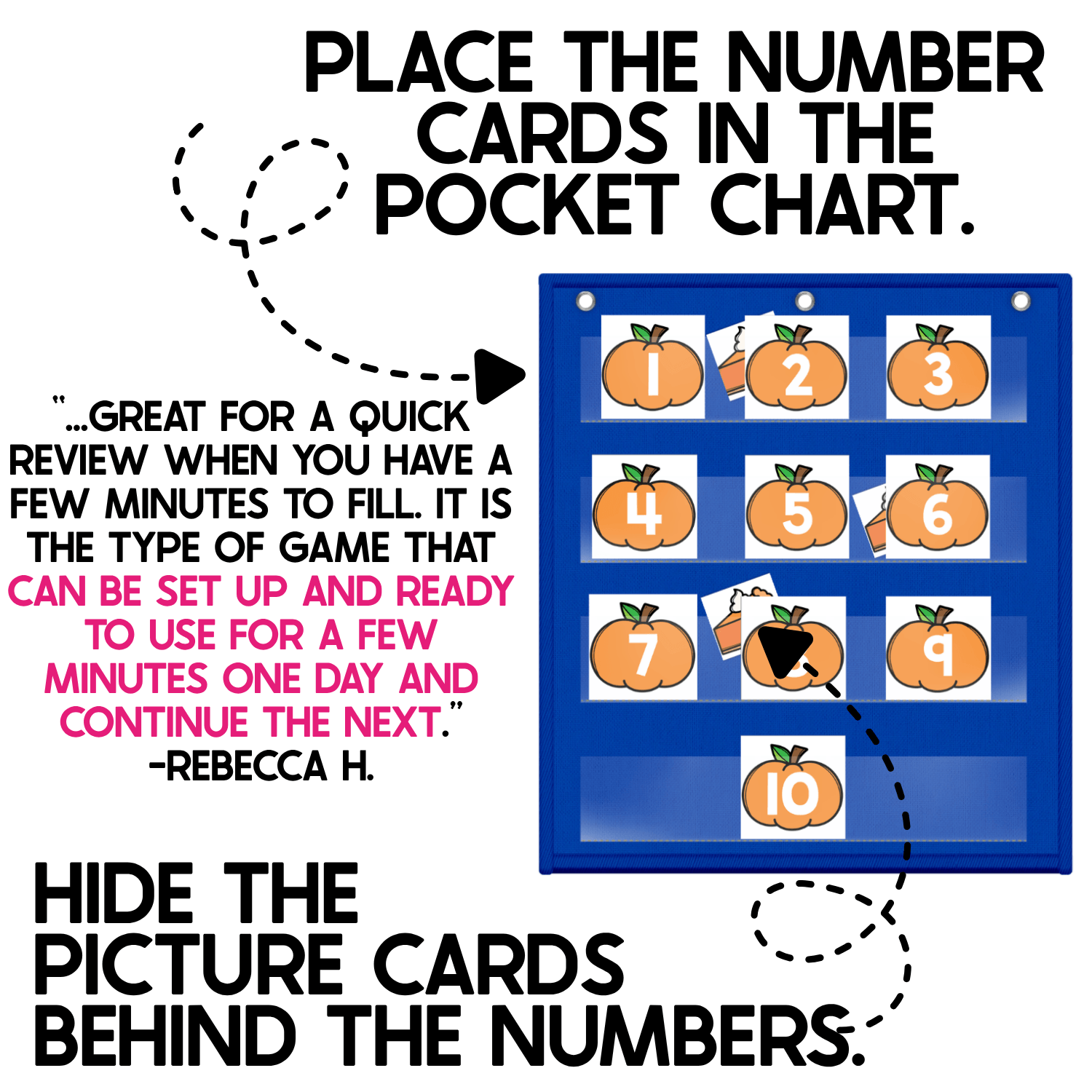 Fall Number Hide and Seek game directions showing orange pumpkin number cards 1–10 arranged in a blue pocket chart with pumpkin-themed picture cards tucked behind selected numbers. Teachers place the number cards in the pocket chart, hide the pictures behind the pumpkins, and invite students to guess where each picture is hidden while practicing number identification.