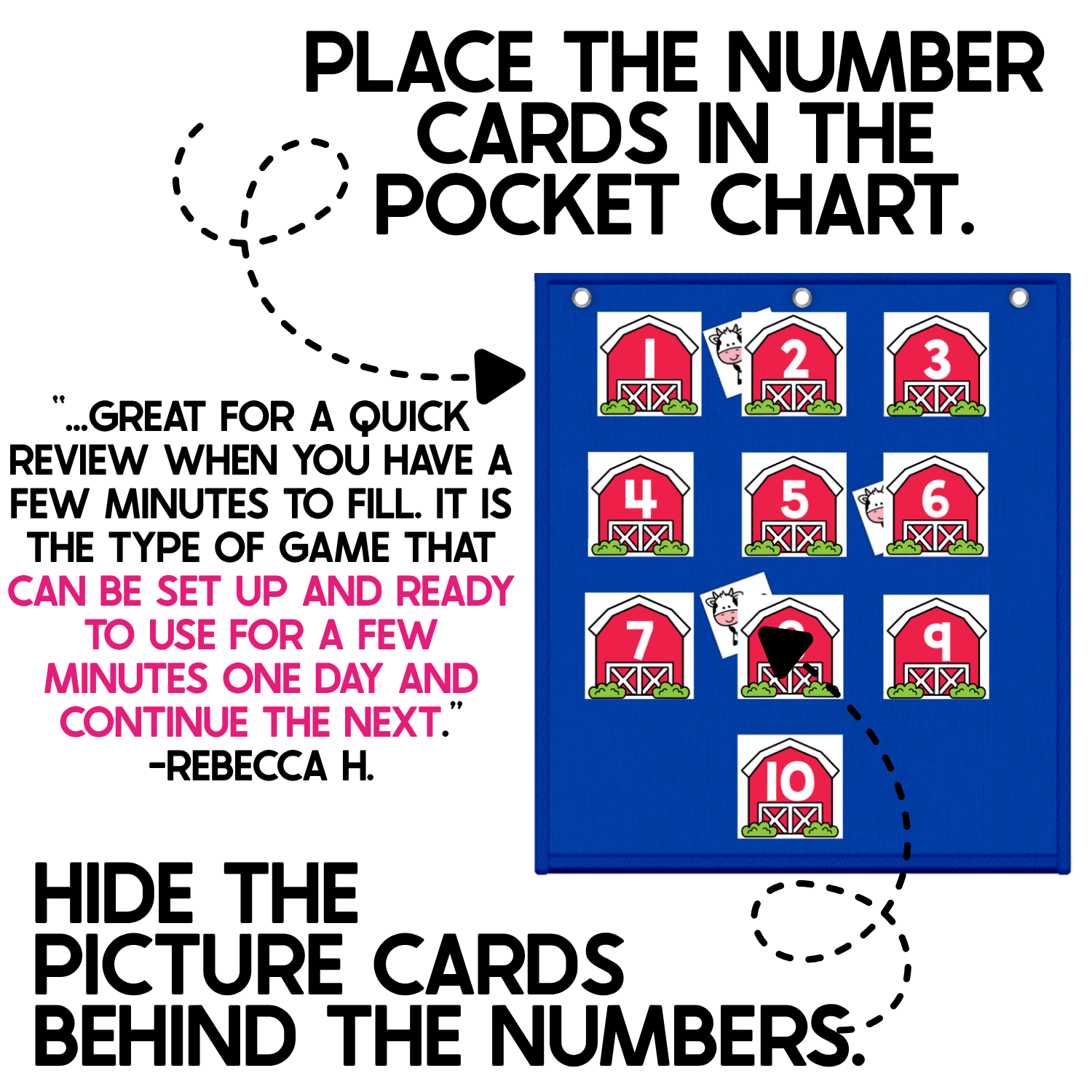 Farm Number Hide and Seek game directions showing red barn number cards 1–10 arranged in a blue pocket chart with cow picture cards hidden behind selected numbers. Teachers place the number cards in the pocket chart, hide the cows, and invite students to practice number identification as they search.
