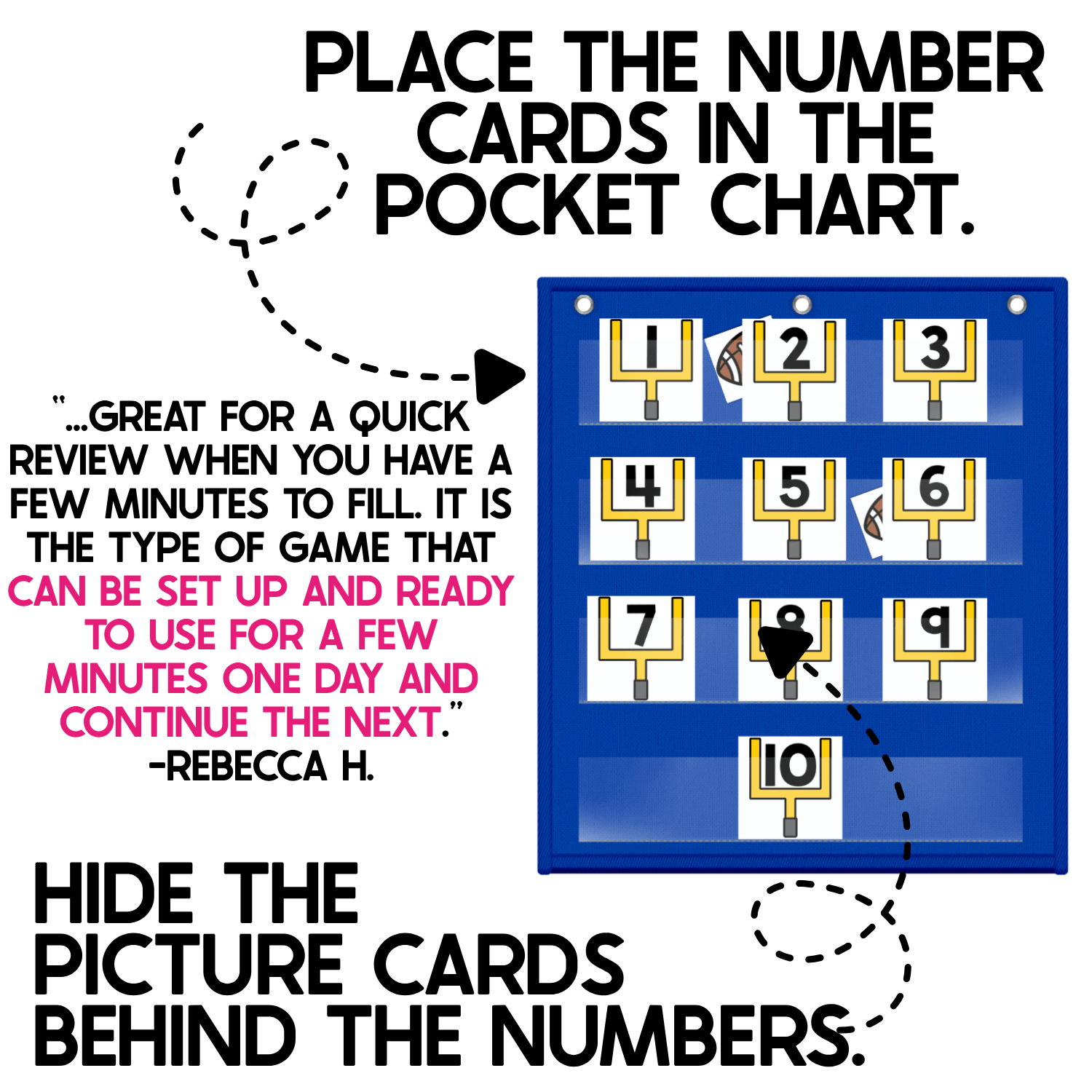 Football Number Hide and Seek game directions showing yellow goalpost number cards 1–10 arranged in a blue classroom pocket chart. Teachers hide football picture cards behind selected numbers, then students choose a number and check behind the goalpost card as they practice numeral identification and number recognition.