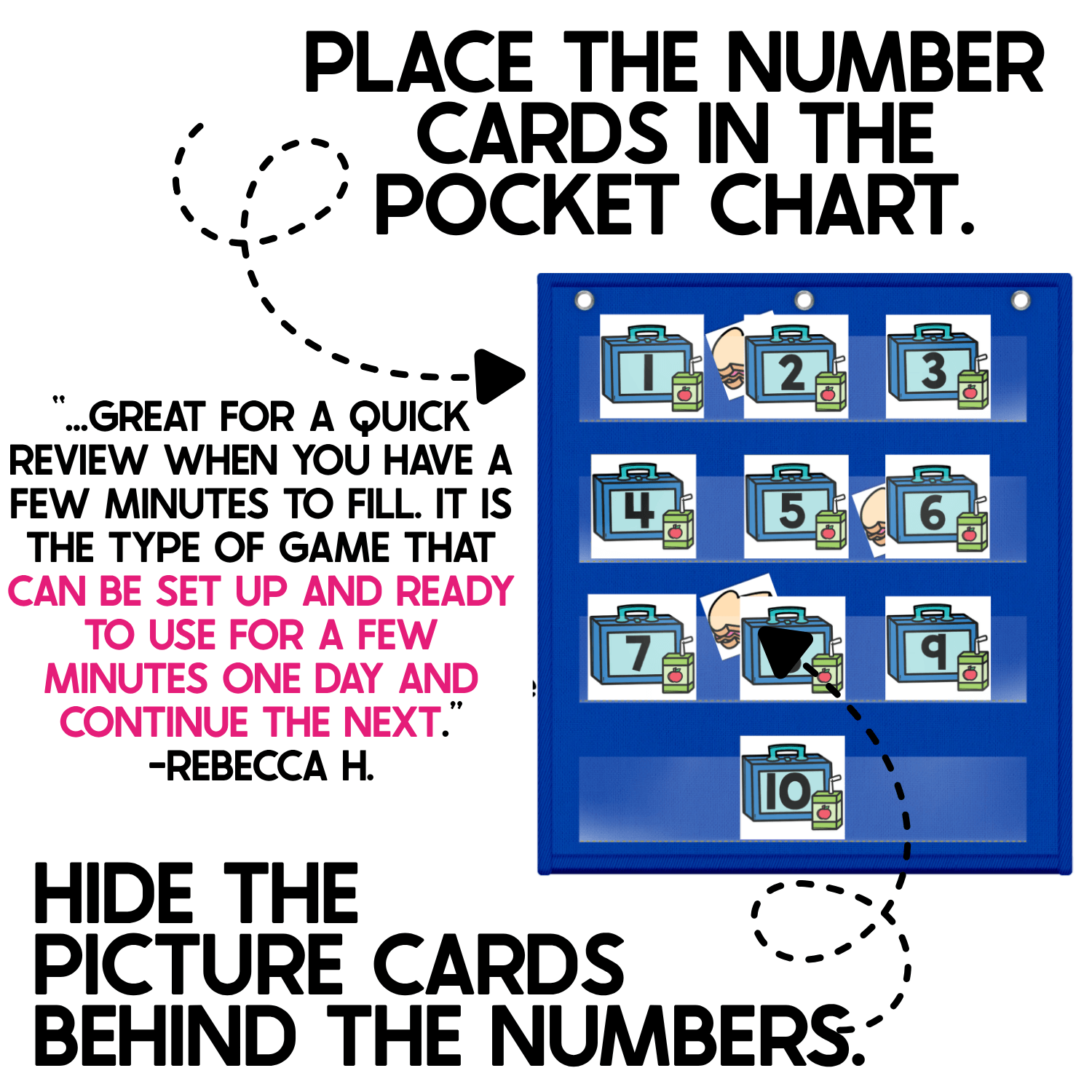 School Lunch Number Hide and Seek game directions showing lunchbox number cards 1–10 arranged in a blue classroom pocket chart. Teachers hide sandwich picture cards behind selected lunchbox numbers, then students choose and identify numbers as they search for the hidden school lunch pictures.
