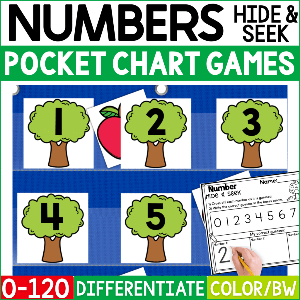 Apple Tree Numbers Hide & Seek pocket chart game cover showing green apple tree number cards 1–5 in a blue pocket chart, with a red apple hiding behind one tree and a printable number recording page. The differentiated number recognition activity includes numbers 0–120 in color and black-and-white formats for preschool, kindergarten, and early elementary math practice.
