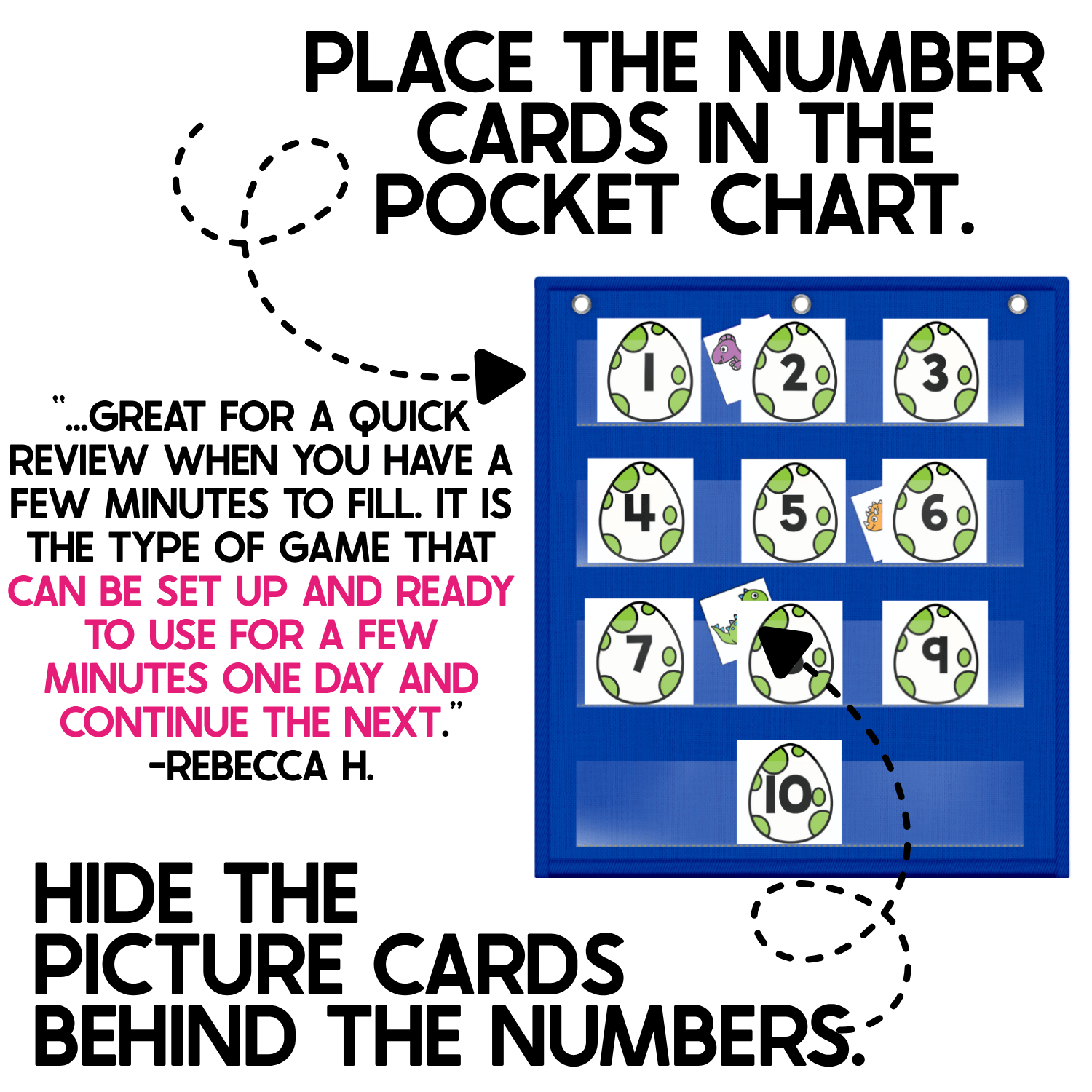 Dinosaur Number Hide and Seek game directions showing dinosaur egg number cards 1–10 arranged in a blue classroom pocket chart. Teachers hide colorful dinosaur picture cards behind selected numbered eggs, then students choose and identify numbers as they search for the hidden dinosaurs.