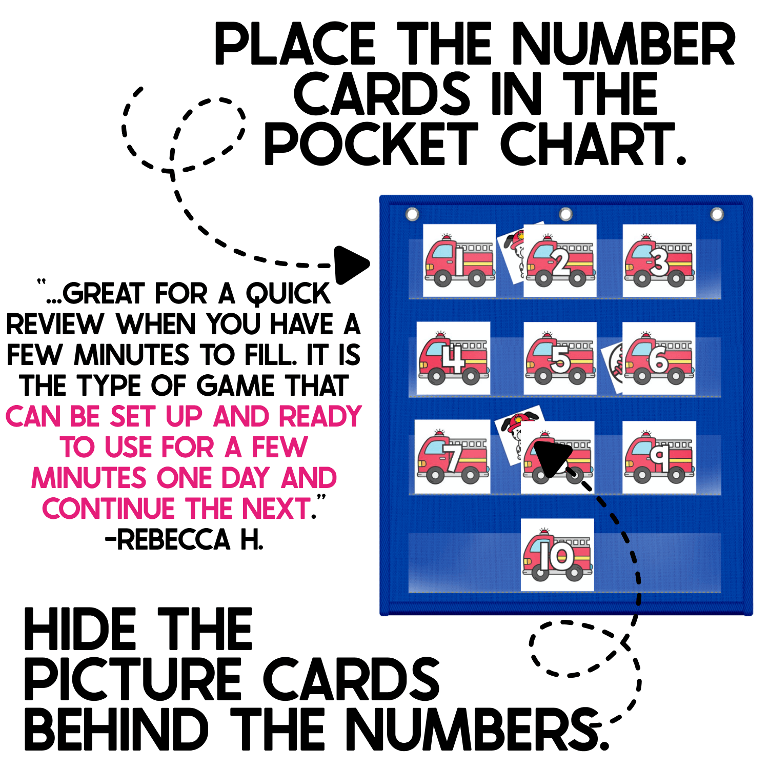 How to play Firetruck Numbers Hide & Seek: place numbered fire engine cards into a blue pocket chart, then hide firefighter picture cards behind selected numbers for children to find. Teacher review highlights the activity as a quick-prep number game that can be set up once and reused.