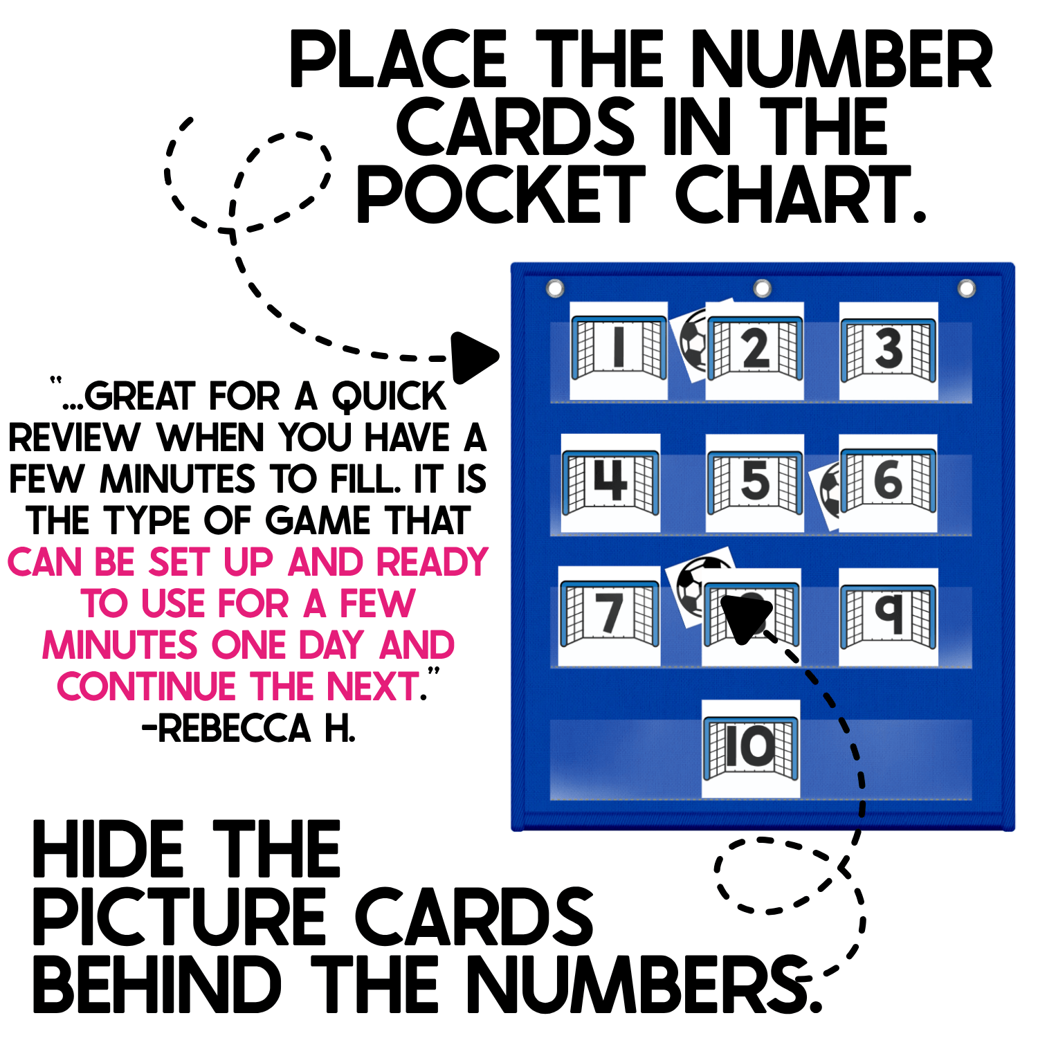 Soccer Number Hide and Seek game directions showing soccer goal number cards 1–10 arranged in a blue classroom pocket chart. Teachers hide soccer ball picture cards behind selected numbers, then students choose and identify numbers as they search for the hidden soccer balls during this pocket chart math game.