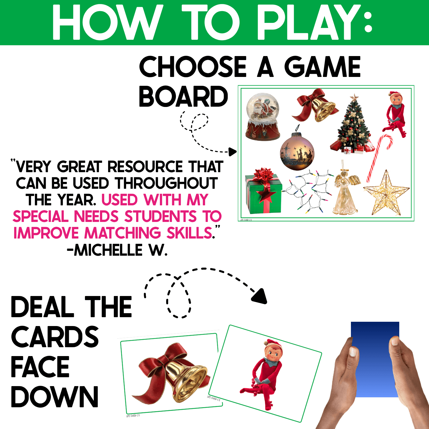 How to play Christmas I Spy Junior graphic showing children choosing a real photo Christmas game board and receiving picture cards face down. Sample cards feature Christmas bells and an elf, while the board includes a snow globe, Christmas tree, ornament, star, gift, angel, and candy cane for preschool matching and visual discrimination.