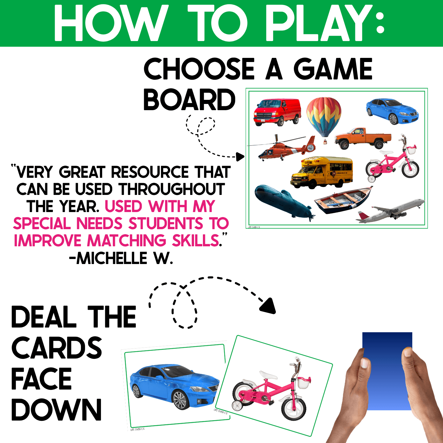 Transportation I Spy Junior game directions showing a real-photo game board with a van, hot air balloon, car, helicopter, school bus, bicycle, submarine, boat, airplane, and truck. Picture cards are dealt face down before players flip, search, and match.