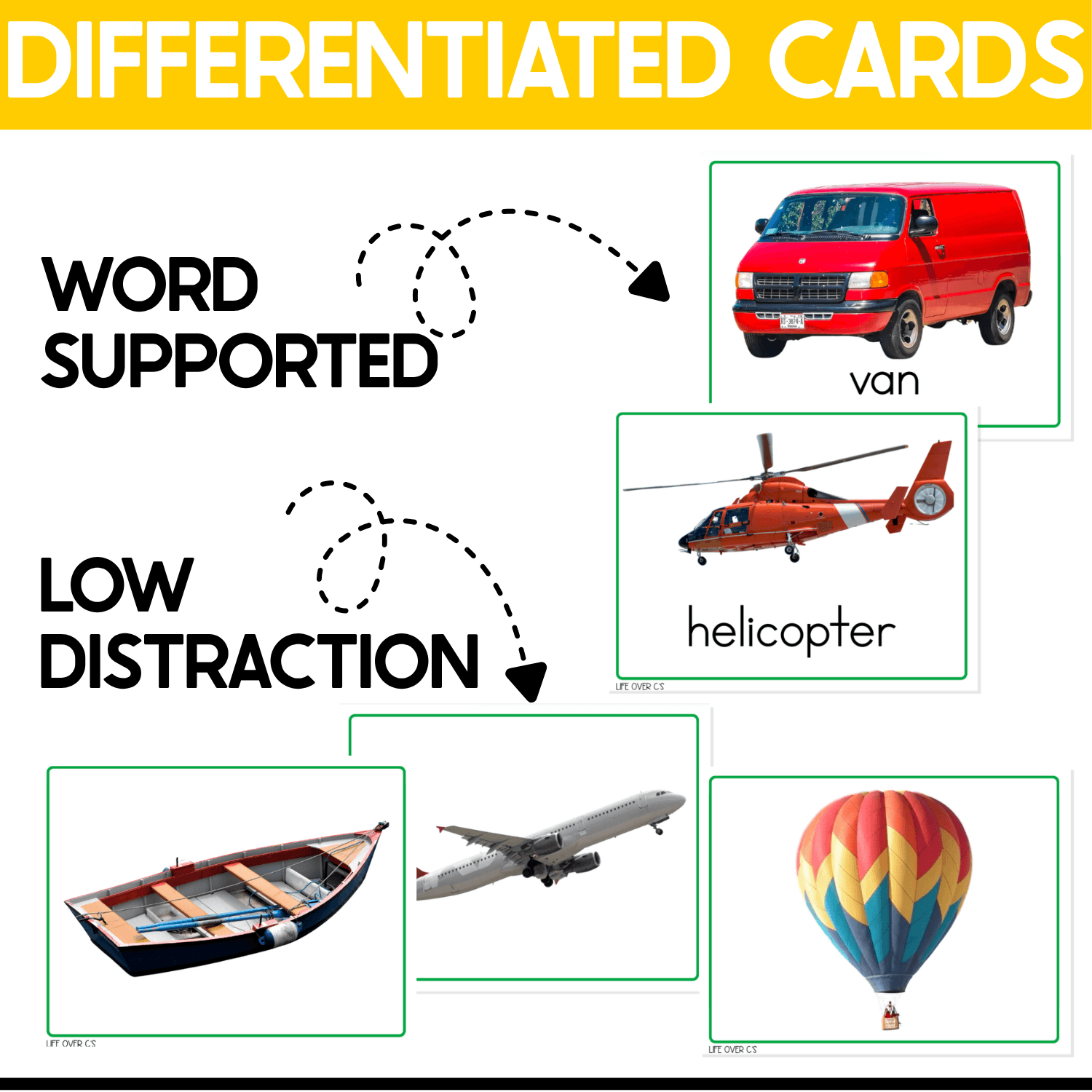 Differentiated Transportation I Spy Junior picture cards featuring real photos of a van, helicopter, boat, airplane, and hot air balloon. Word-supported cards provide transportation vocabulary labels, while picture-only cards offer a low-distraction matching option.